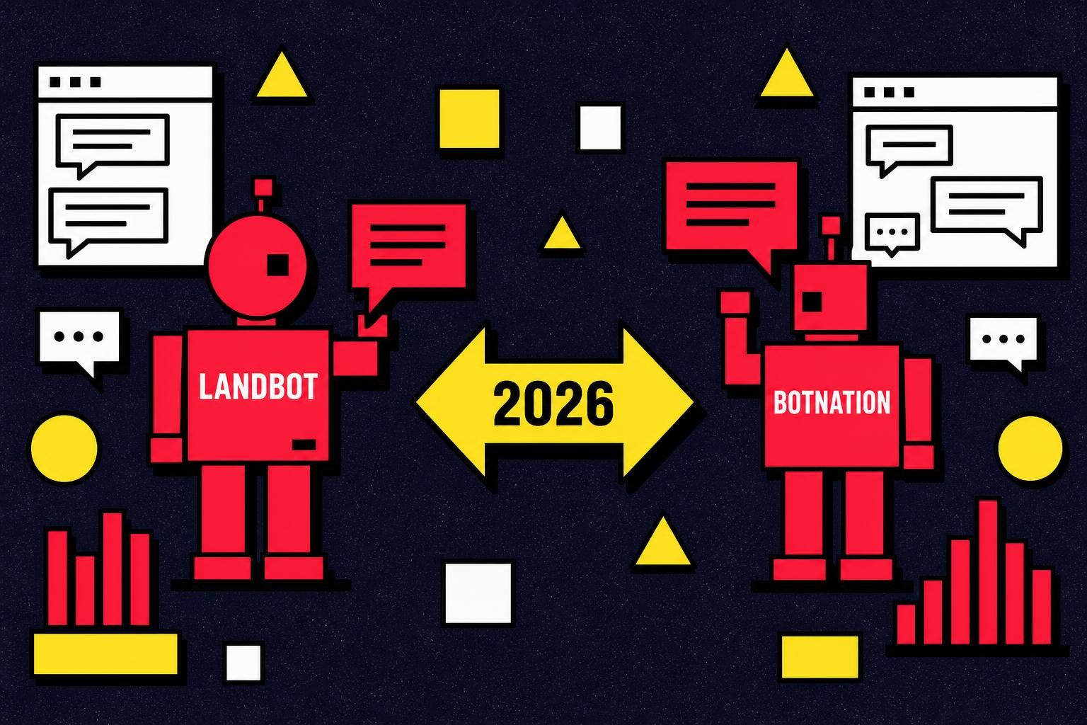 découvrez notre comparaison détaillée entre landbot et botnation pour choisir le meilleur créateur de chatbot en 2026. avantages, fonctionnalités et tarifs pour guider votre choix.
